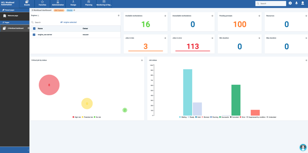 workload automation software dashboard