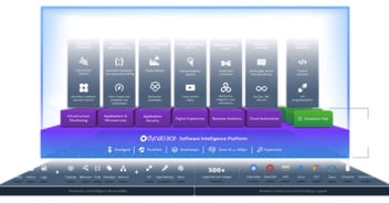 Dynatrace